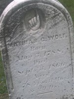 Mathias George Wolf