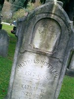 Mathias Hoffman Mathias Hoffman