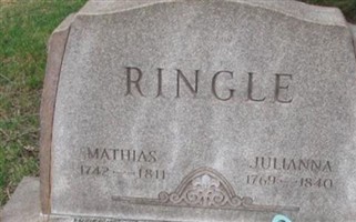 Mathias Ringle