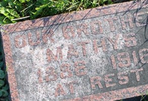 Mathys Kolfschoten Mathys Kolfschoten