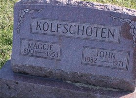 Mathys Kolfschoten Mathys Kolfschoten