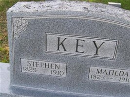 Matilda Key Matilda Key