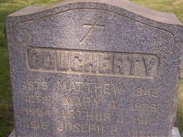 Matthew Dougherty Matthew Dougherty