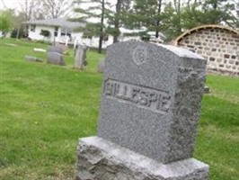 Matthew Gillespie