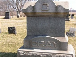 Matthew Henry Gray Matthew Henry Gray