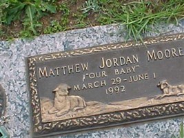 Matthew Jordan Moore Matthew Jordan Moore