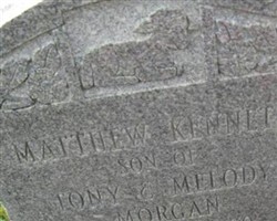 Matthew Kenneth Morgan Matthew Kenneth Morgan