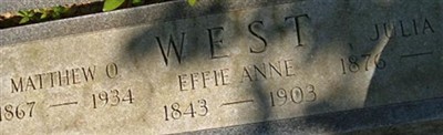 Matthew Oswald West Matthew Oswald West