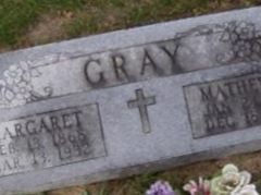 Matthew Patrick Gray Matthew Patrick Gray