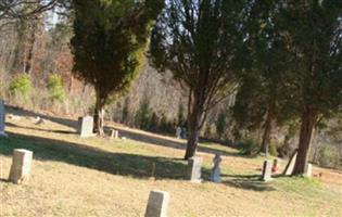 Saint Matthews Baptist Church Cemetery