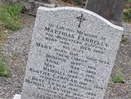 Matthias Farrelly Matthias Farrelly