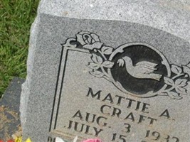 Mattie A. Craft