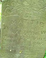 Mattie Anita Mathews Mattie Anita Mathews