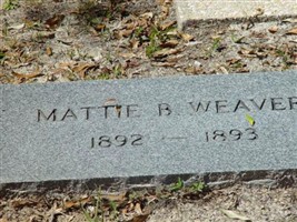 Mattie B Weaver