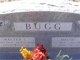 Mattie C. Bugg