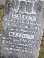 Mattie C. Richardson