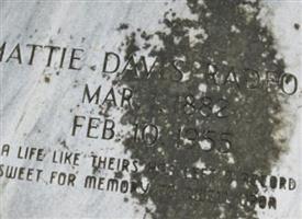 Mattie Davis Radford