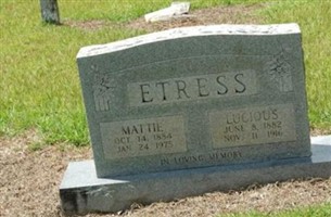 Mattie Etress Mattie Etress