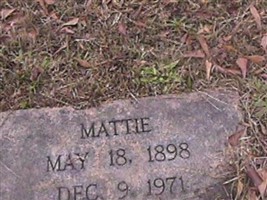 Mattie Hollis