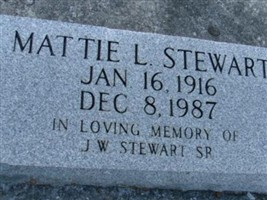 Mattie L. Stewart