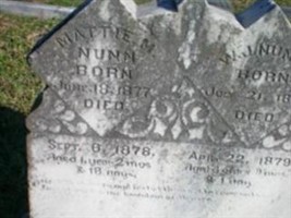 Mattie M Nunn