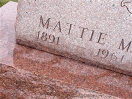 Mattie M. Pippin Rader