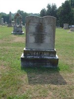 Mattie P. Crafton