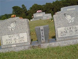Mattie Potilla Inghram Mink Mattie Potilla Inghram Mink