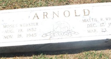 Mattie R. Wicker Arnold Mattie R. Wicker Arnold