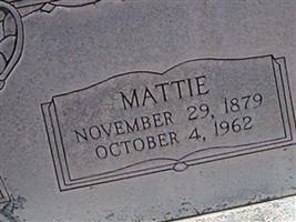 Mattie Ribble Mattie Ribble