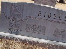 Mattie Ribble Mattie Ribble