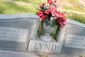 Maud Dickson Lynd Maud Dickson Lynd