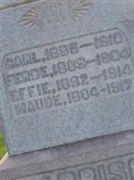 Maude Harbison Gillis