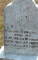 Maudie Crystal Bynum