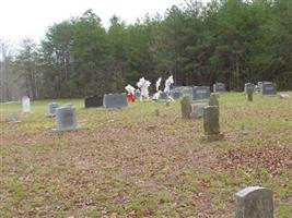 Mauney Cemetery