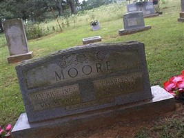 Maurice Inez Holcombe Moore