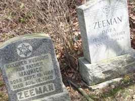 Maurice ( Moses) Philip Zeeman