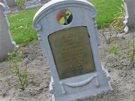 Maurits Jozef De Wulf Maurits Jozef De Wulf