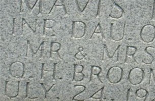 Mavis K. Broom Mavis K. Broom