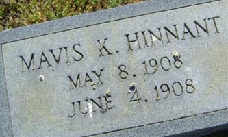 Mavis K. Hinnant Mavis K. Hinnant