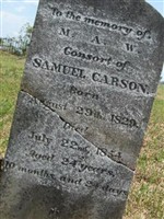 M. A. W. Carson M. A. W. Carson