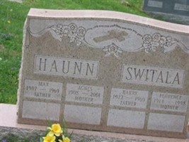 Max Haunn Max Haunn