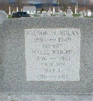Max Lincoln Nolan Max Lincoln Nolan