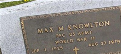 Max M Knowlton