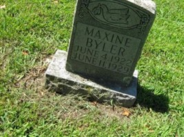 Maxine Byler Maxine Byler