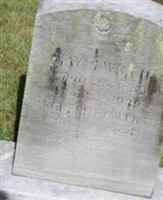 May Julia Maedel Wright
