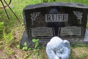 Maylin T. Ruff Maylin T. Ruff