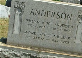 Mayme Frayser Anderson Mayme Frayser Anderson