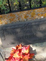 Mayme Guanella Sturm Mayme Guanella Sturm
