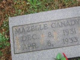 Mazelle Canady